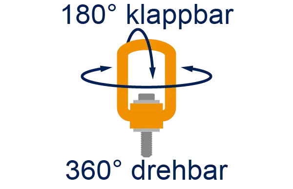 Anschlagpunkte Außengewinde