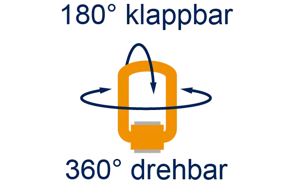 Anschlagpunkte Innengewinde