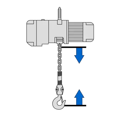 Elektrische Endschalter oben/unten